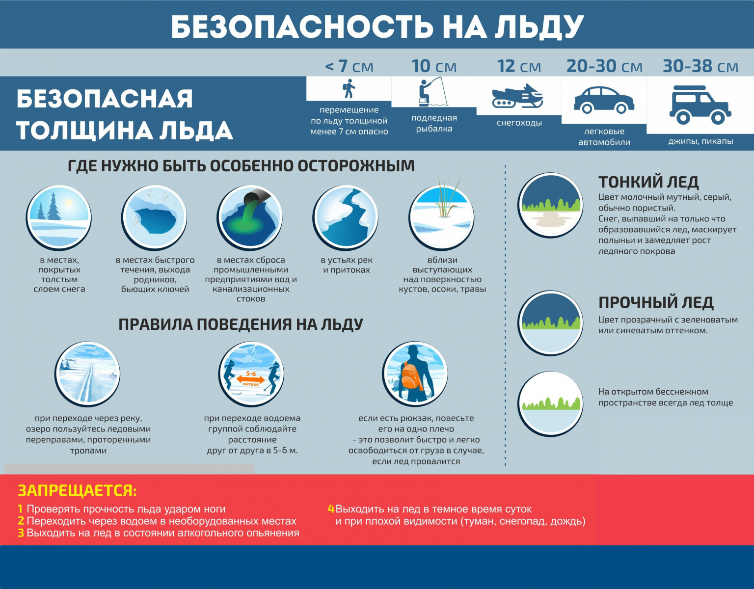 Ваша безопасность | Администрация ЗАТО Северск